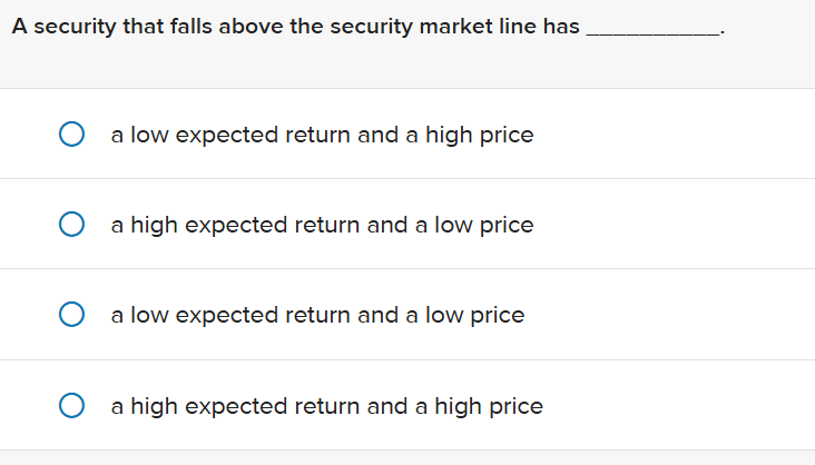 solve this A security that falls above the