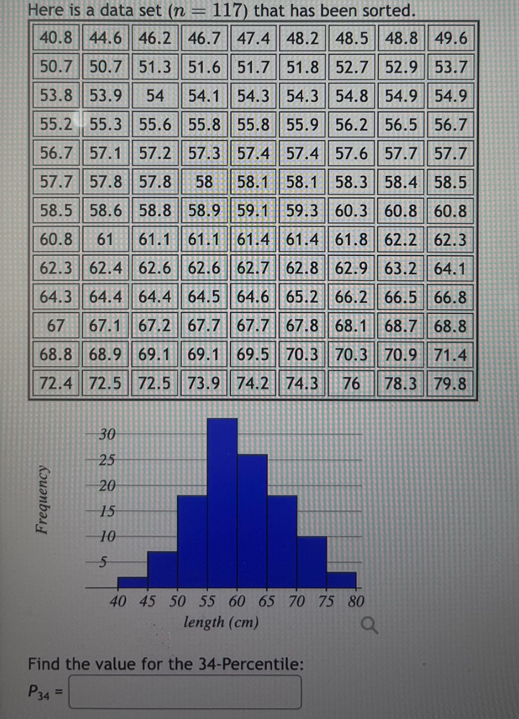 P34? Here is a data set (n = 117) that has been