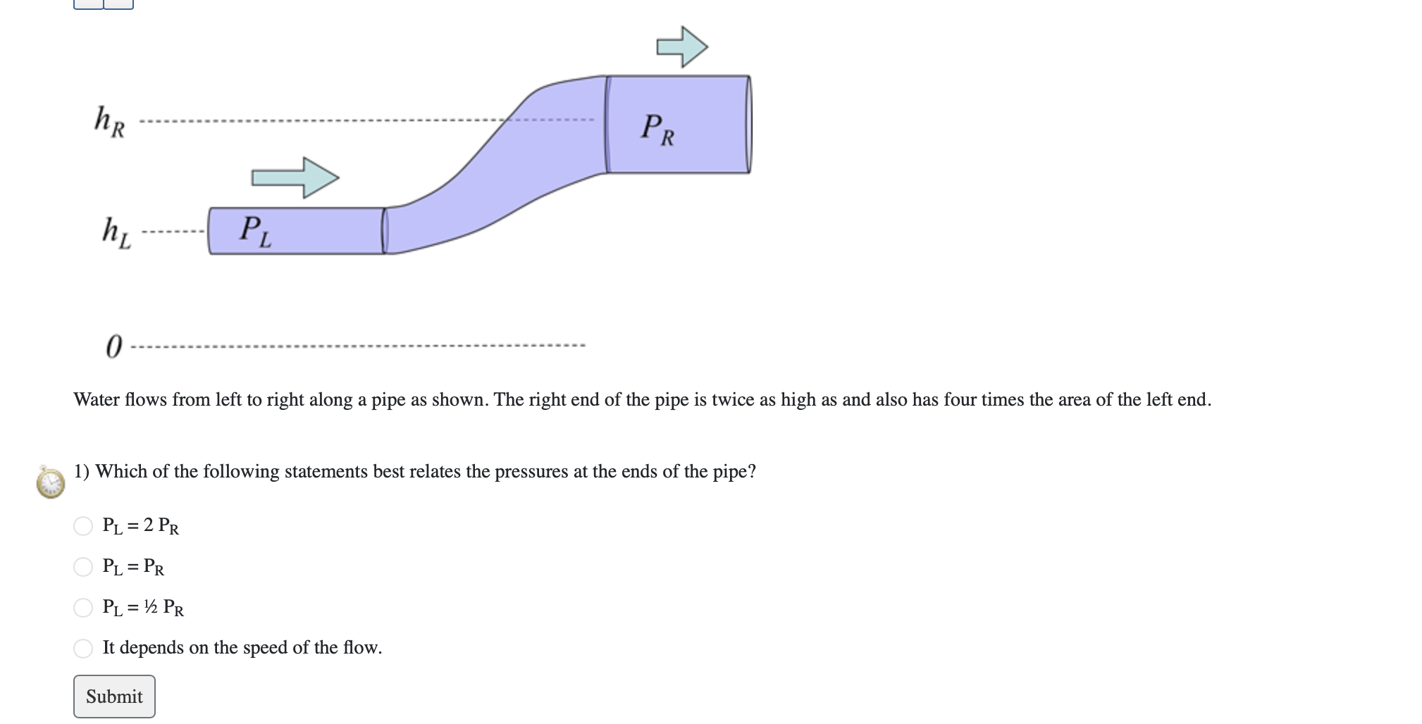 Solve Water flows from left to right along a pipe