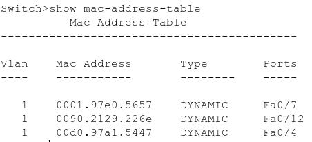 Question 1 (1 point) The Cisco Nexus 9508 modular