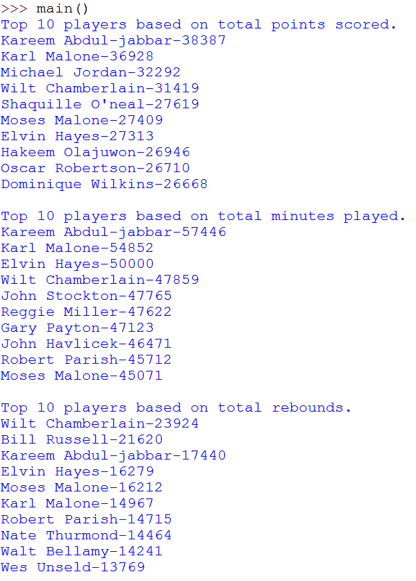 USE PYTHON PROGRAMING Note: If you are using a