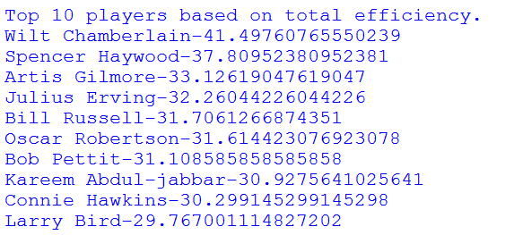 USE PYTHON PROGRAMING Note: If you are using a