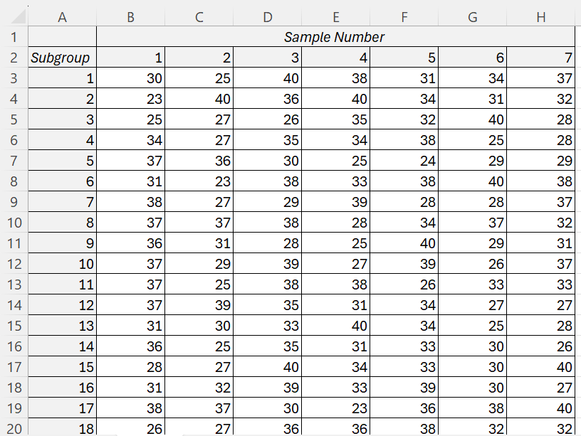\f\fData - Quiz 2.xIsx 9 KB Click to see