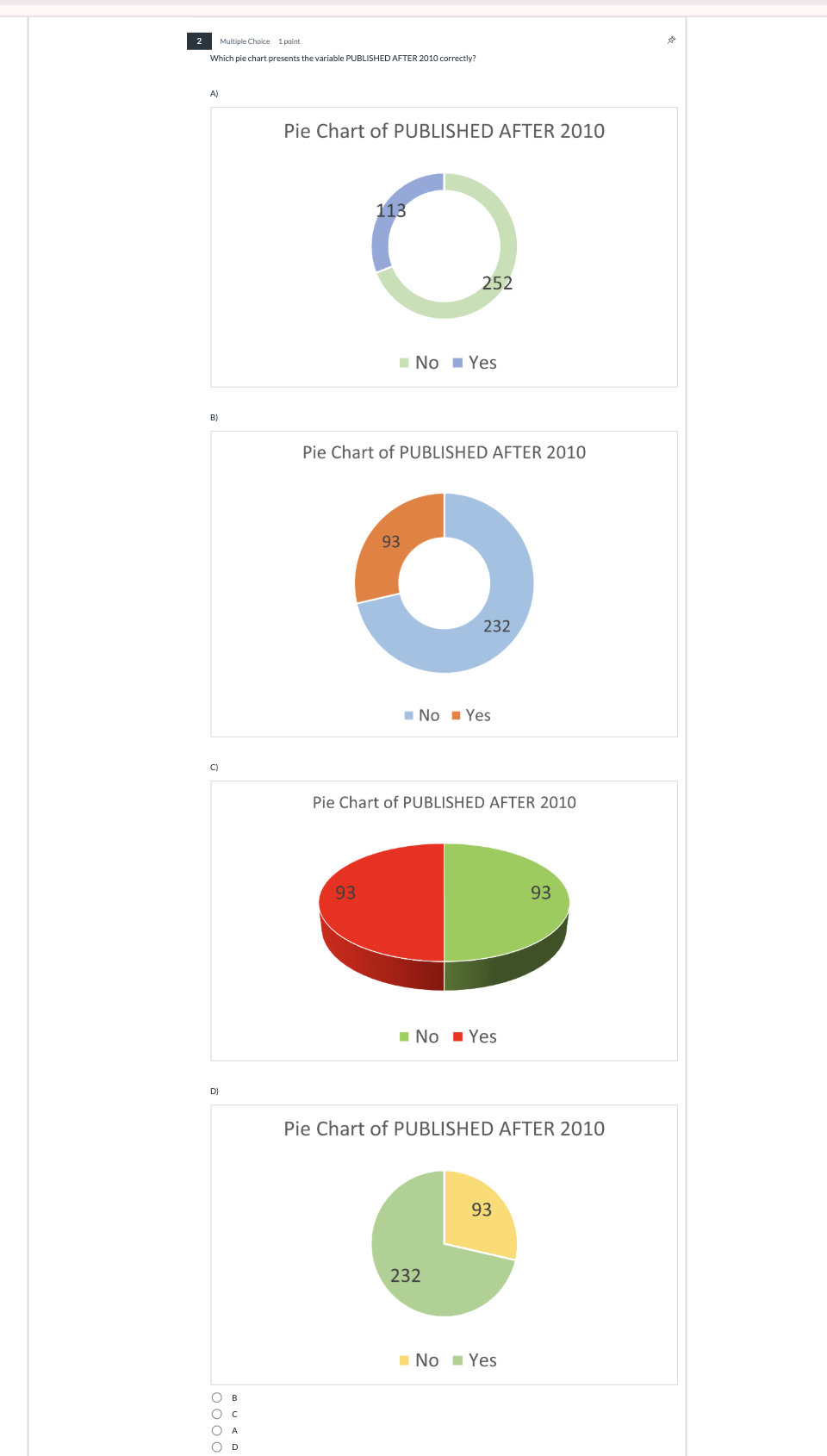 Inference for one sample proportion CI and HT)