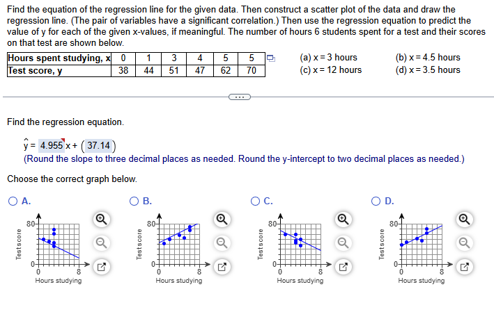 (c) Predict the value of y for xequals12. Choose
