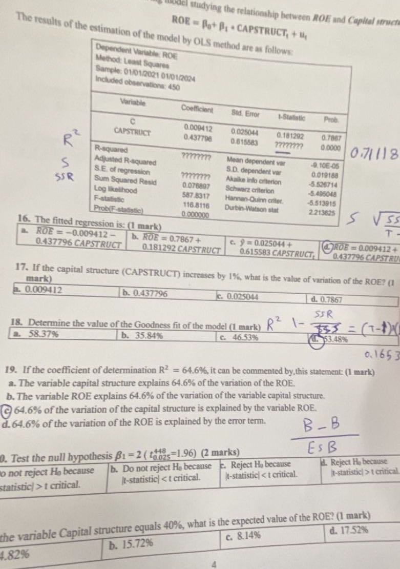 Solve I studying the relationship between ROE and