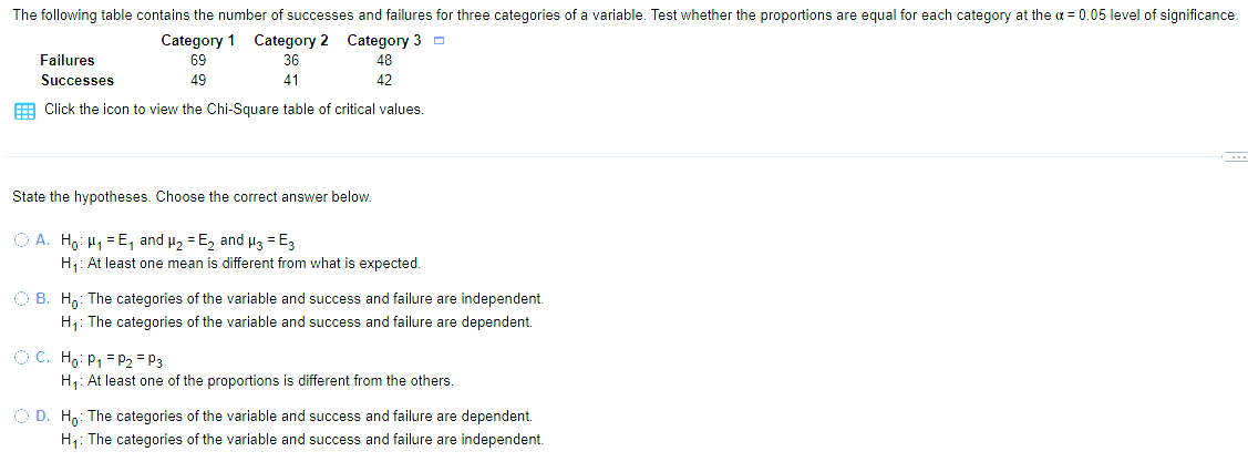solve The following table contains the number of