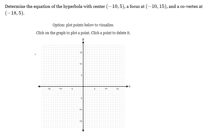 me get the answer and how to plot it on the graph