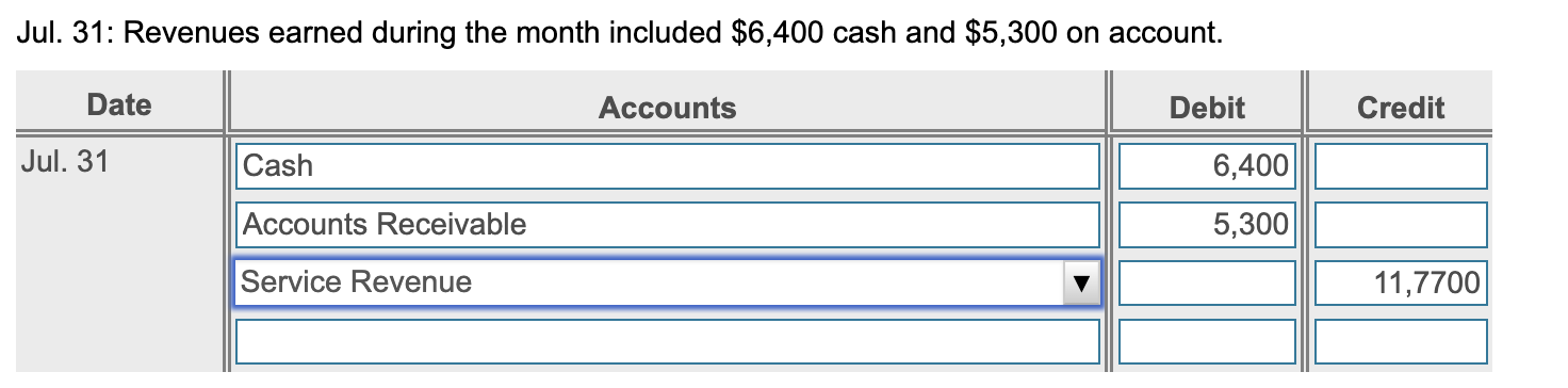 is this correct Jul. 31: Revenues earned during