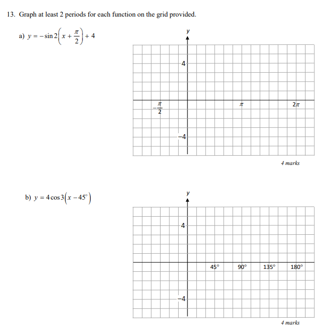13. Graph at least 2 periods for each function on