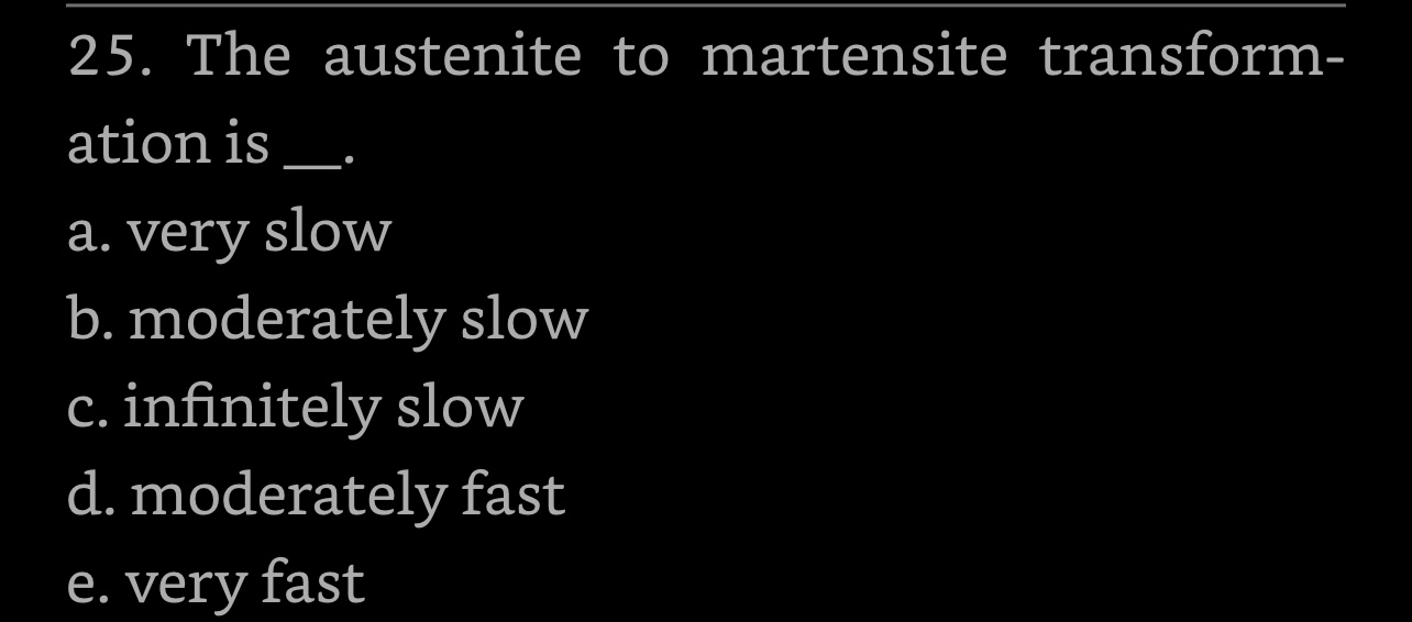 25. The austenite to martensite transform- ation