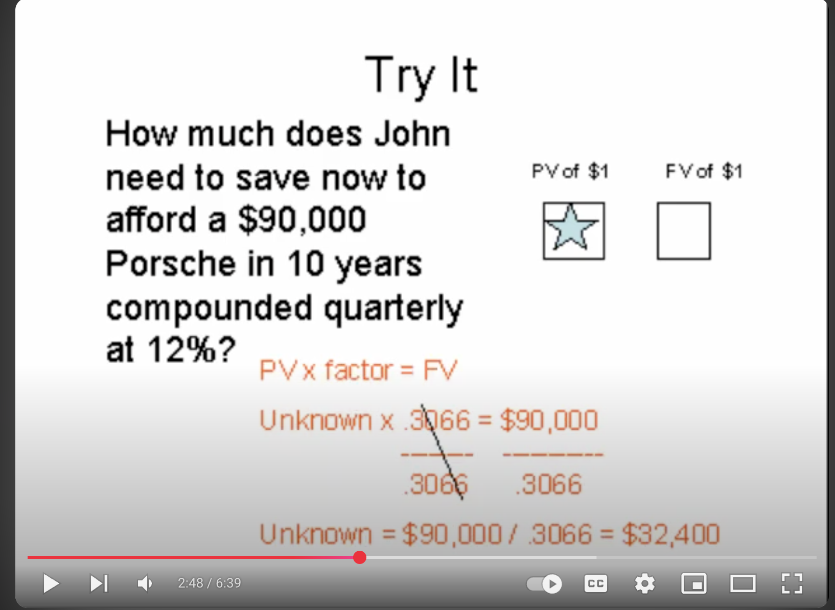 How is it 32,400? Try It How much does John need