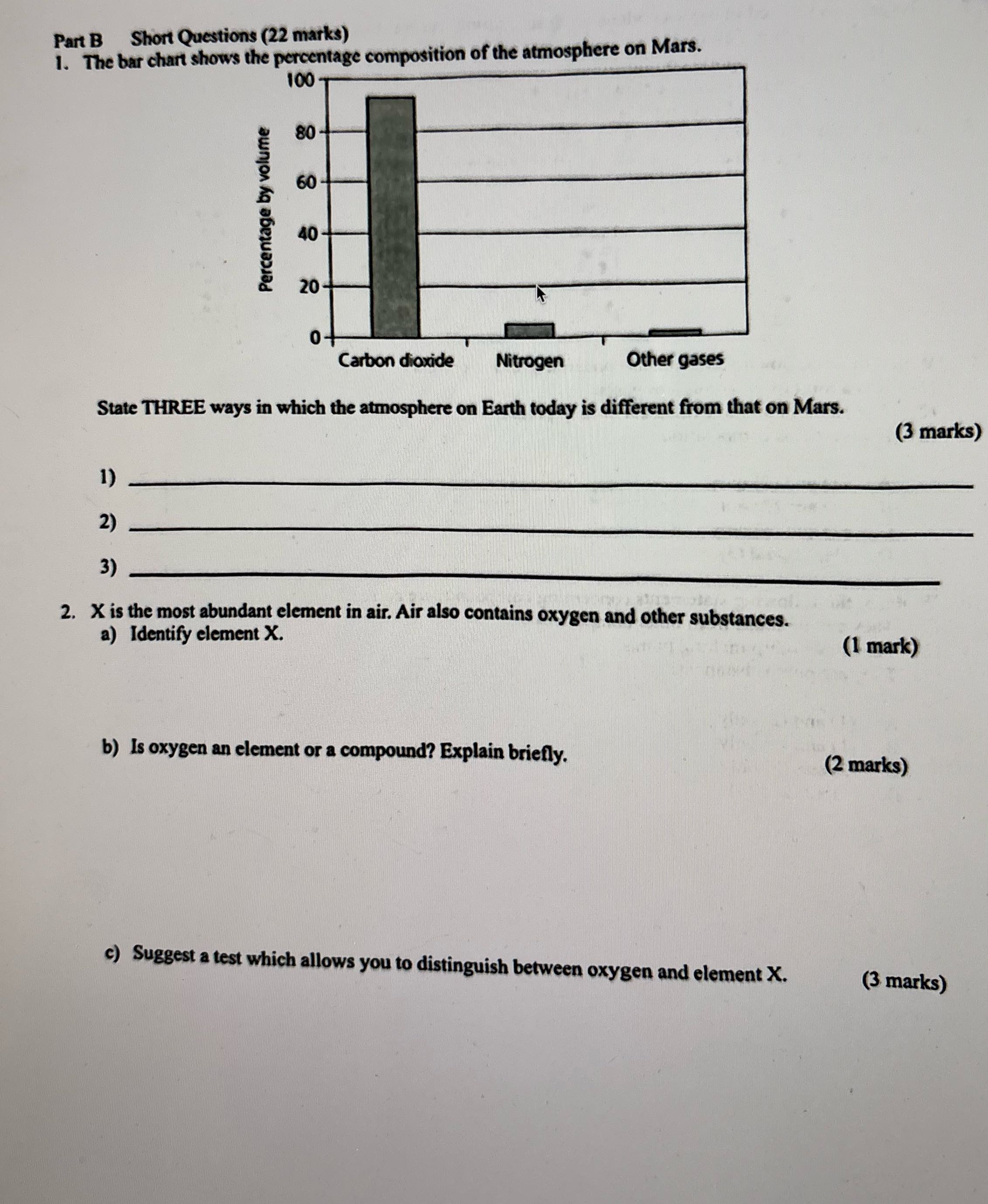 Questions (22 marks) 1 The bar chart shows the