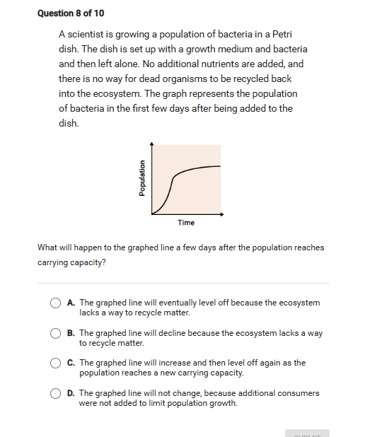 please Question 8 of 10 A scientist is growing a