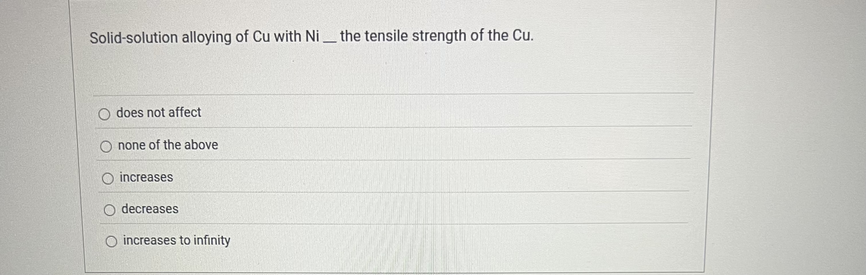 Solid-solution alloying of Cu with Ni _ the