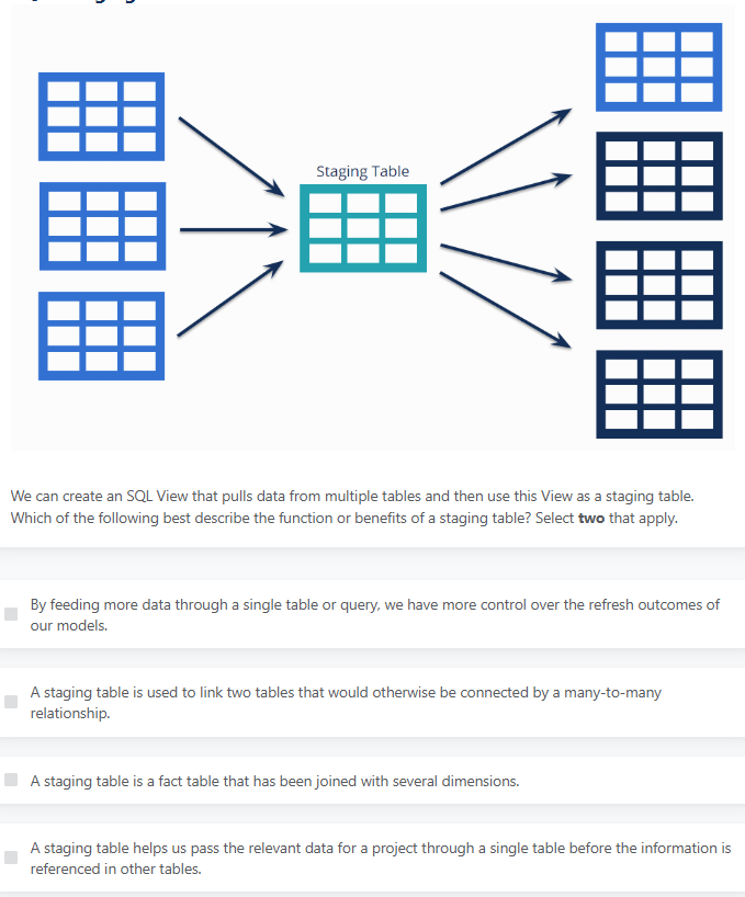 What is the answer? Staging Table We can create