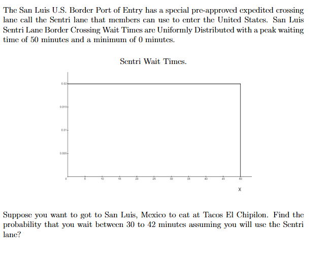 The San Luis U.S. Border Port of Entry has a