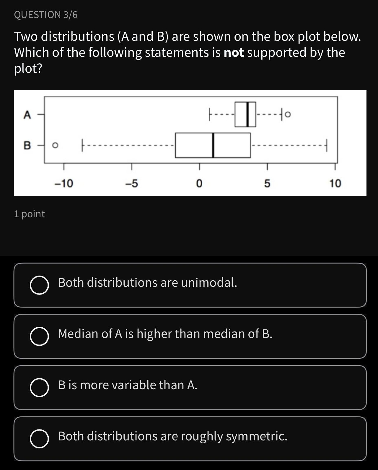 me only final answer only option number also