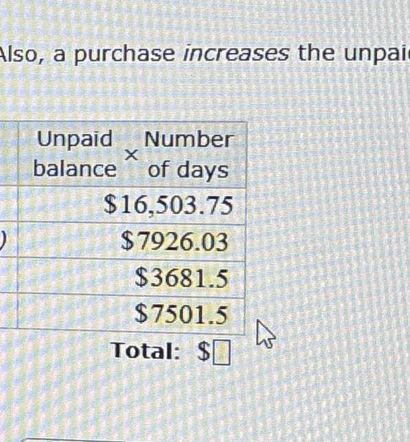 Add the 4 numbers Iso, a purchase increases the