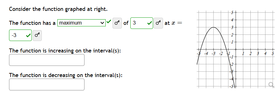 solve Consider the function graphed at right. The