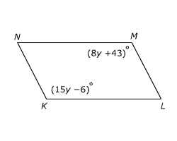KLMN is a parallelogram. Identify mN . The figure