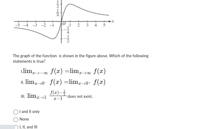 how to solve N- N- -5 -4 -3 -2 -1 O 2 3 4 5 The