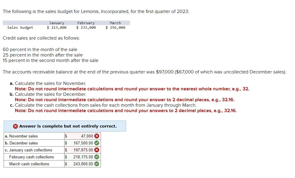 solve The following is the sales budget for