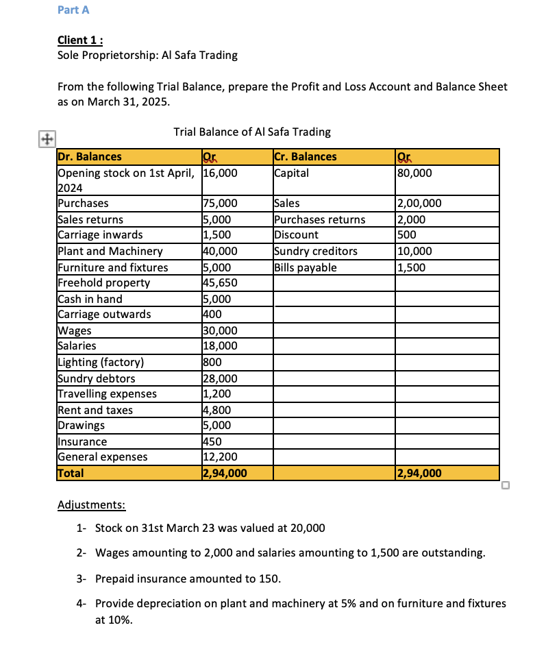 solve it Part A Client 1 : Sole Proprietorship: