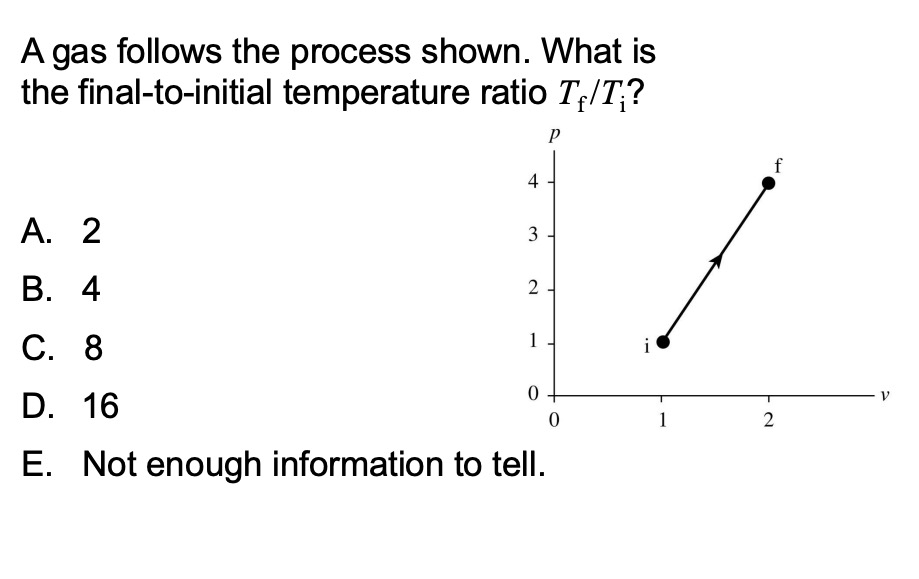 what is the correct answer A gas follows the
