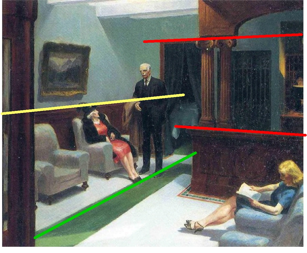 Use the lines in this image to correctly identify