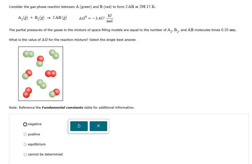 solv Consider the gas-phase reaction between A