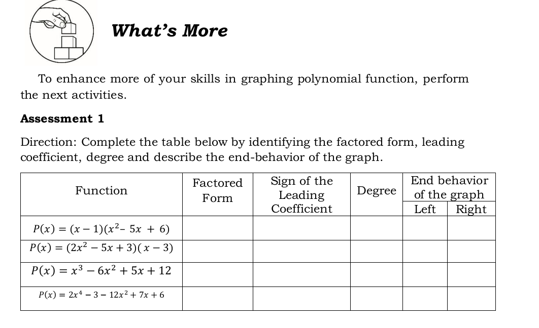 How to answer this Graph polynomial function