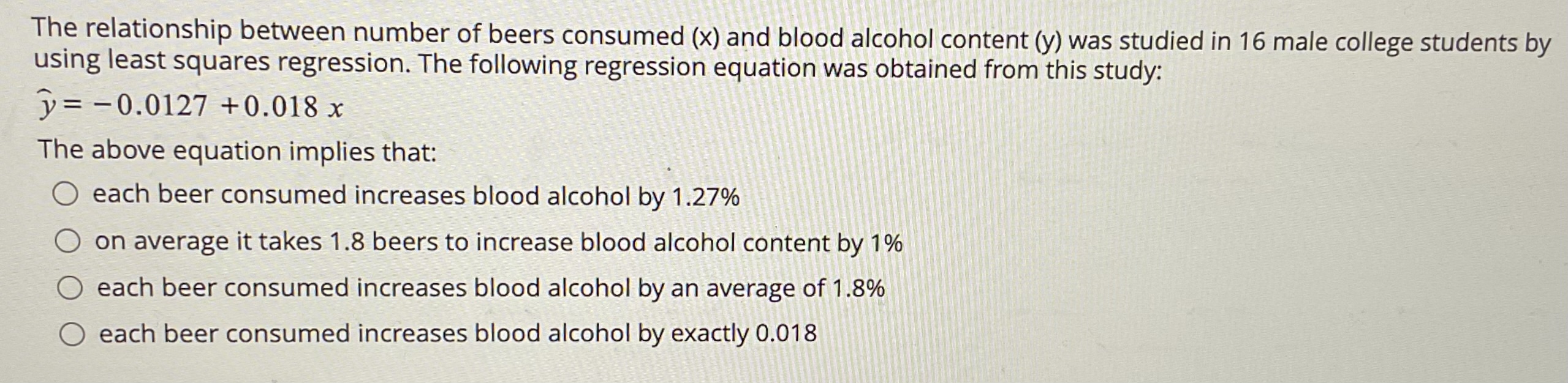 The relationship between number of beers consumed