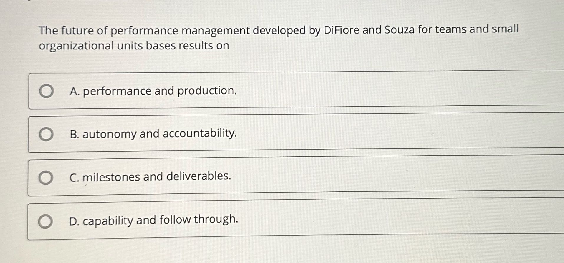 The future of performance management developed by