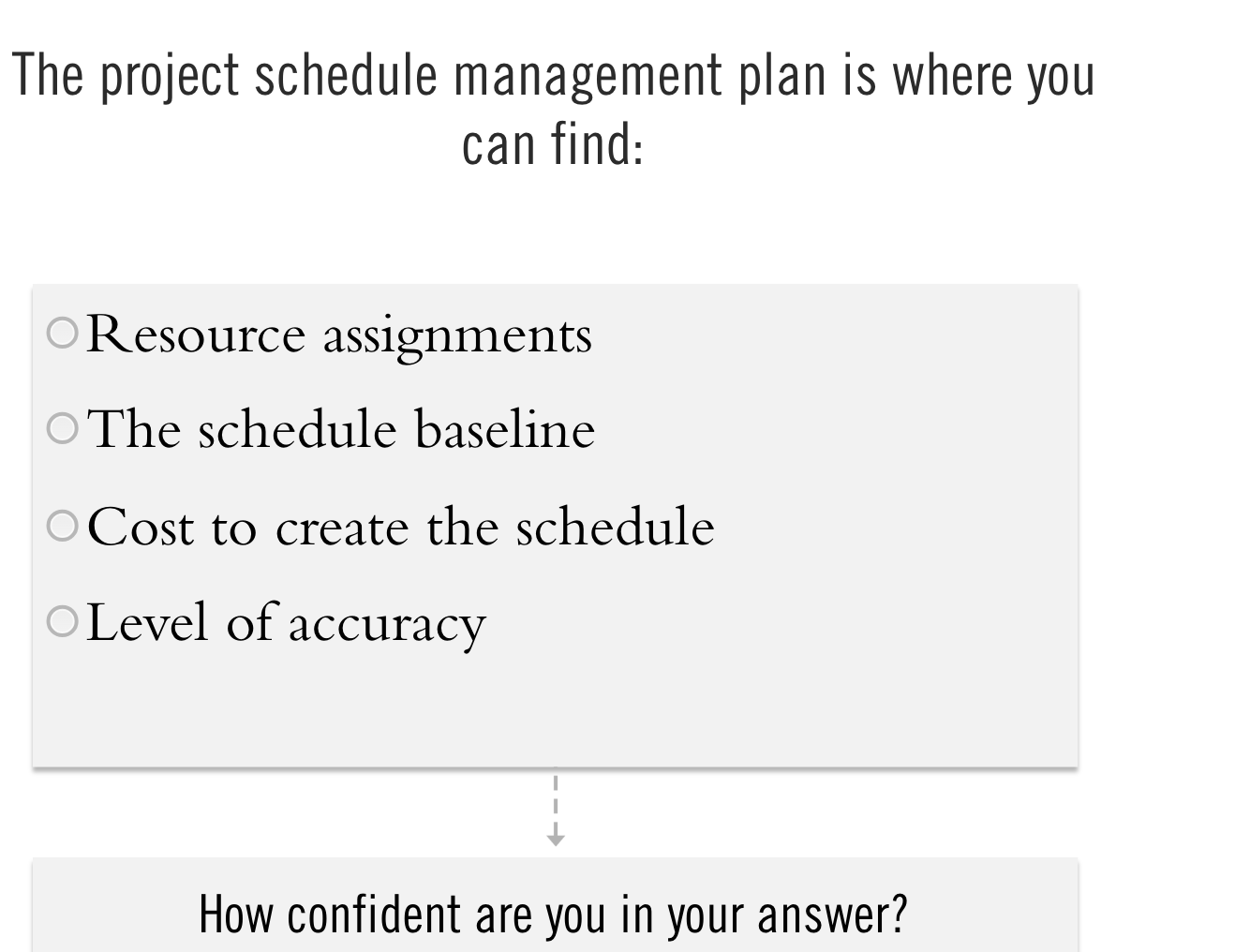 solve this The project schedule management plan