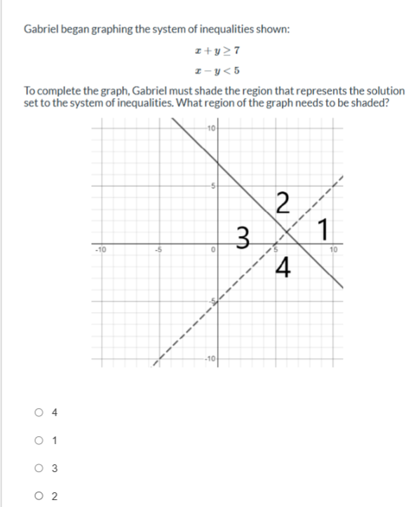 In March 2020, COVID-19 caused a global pandemic.