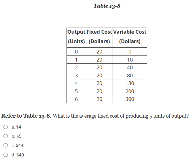 solve Table 13-8 Refer to Table 13-8. What is the