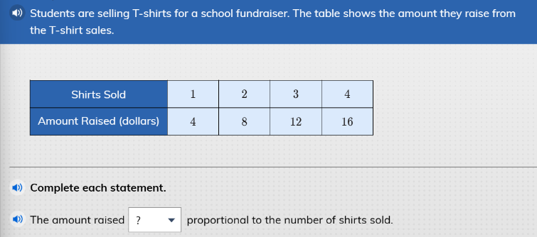 () Students are selling T-shirts for a school