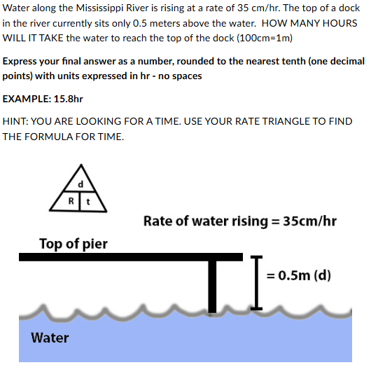 Solve Water along the Mississippi River is rising