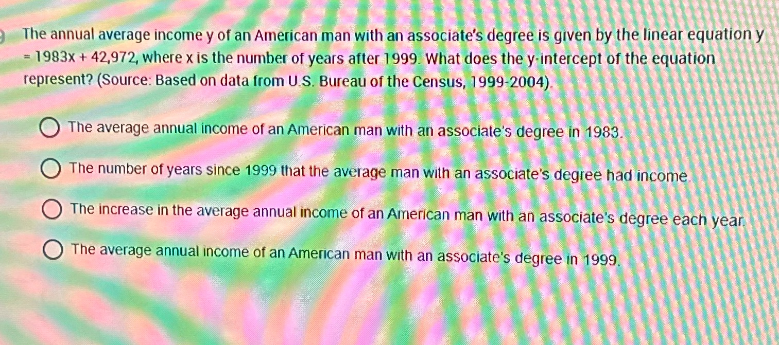 The annual average income y of an American man