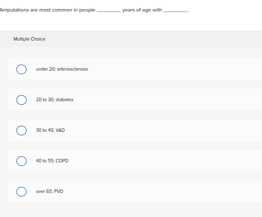 Amputations are most common in people years of