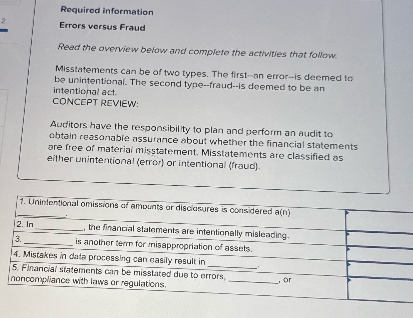Required information Errors versus Fraud Read the