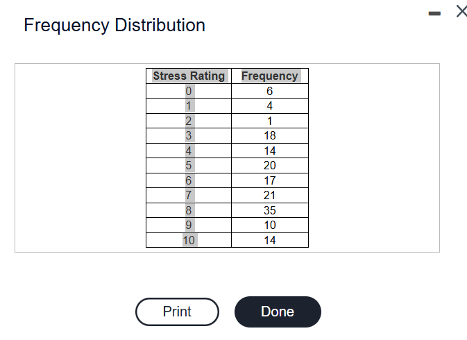 content area top Part 1 A questionnaire was given