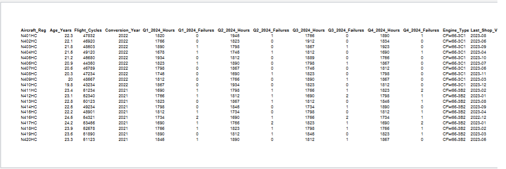 The Data Deep Dive Uncovering the Reality Behind