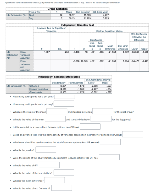 solve A goat farmer wanted to determine whether