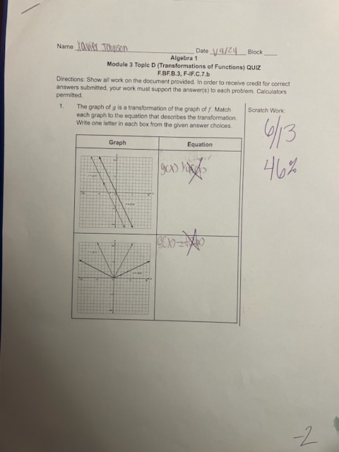 Name Movilt Johnson Date 1/4/24 Block Algebra 1