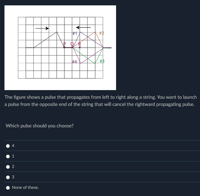 solve #1 #2 #4 #B The figure shows a pulse that