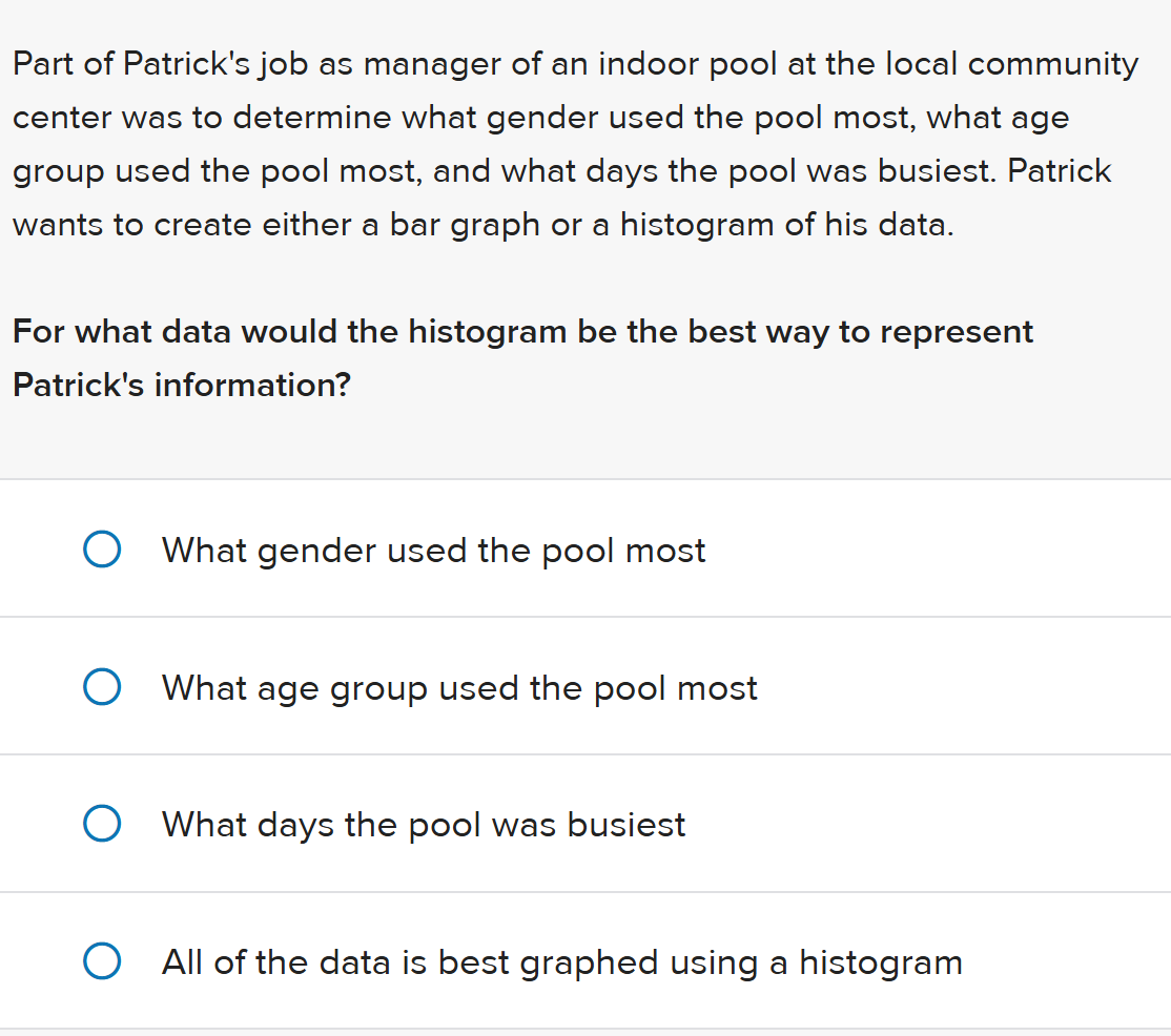 solve Part of Patrick's job as manager of an