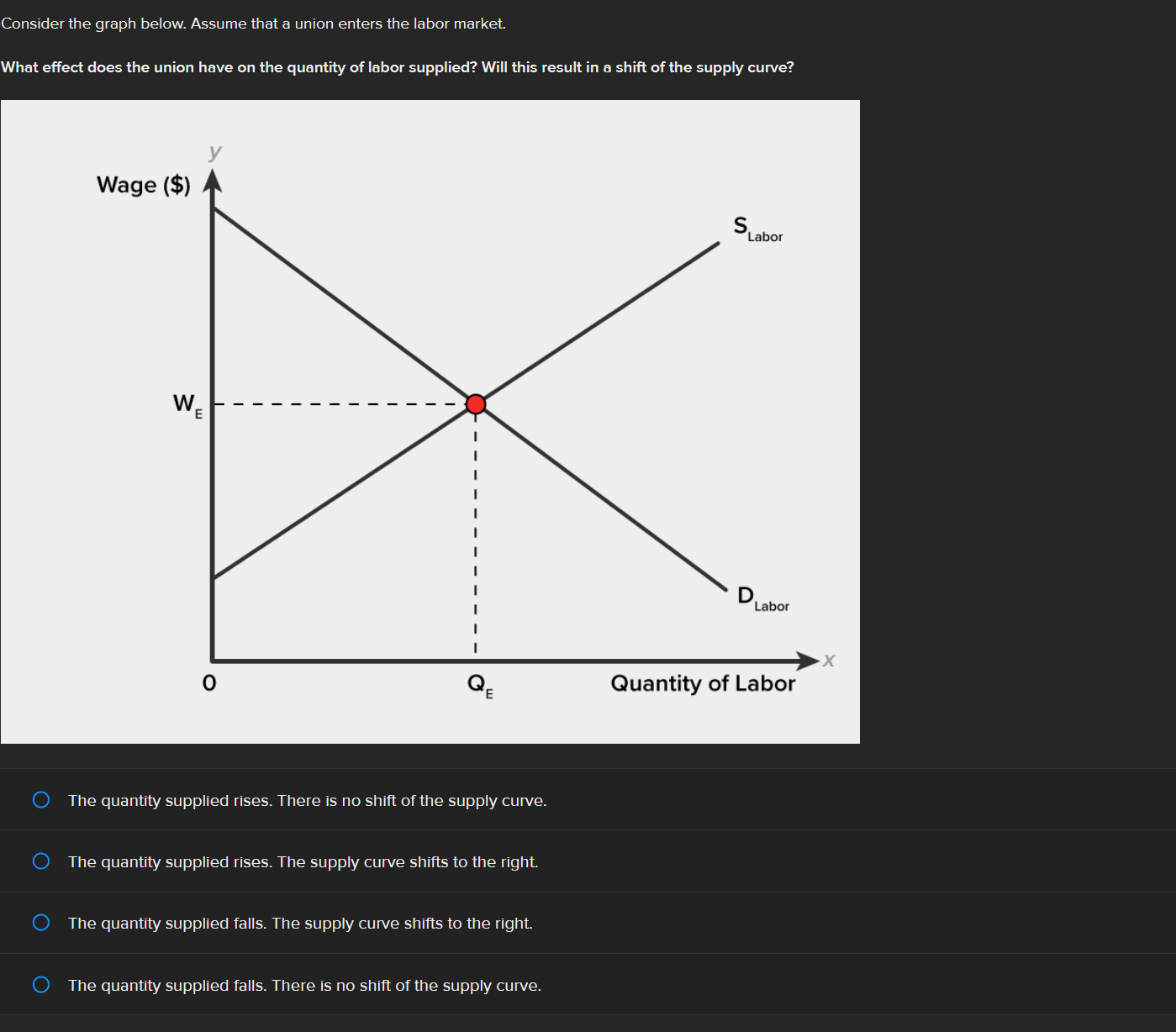 solve Consider the graph below. Assume that a