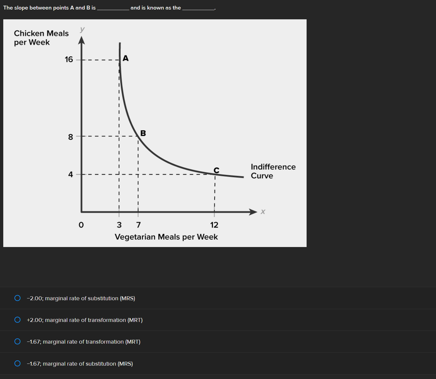 solve The slope between points A and B is and is